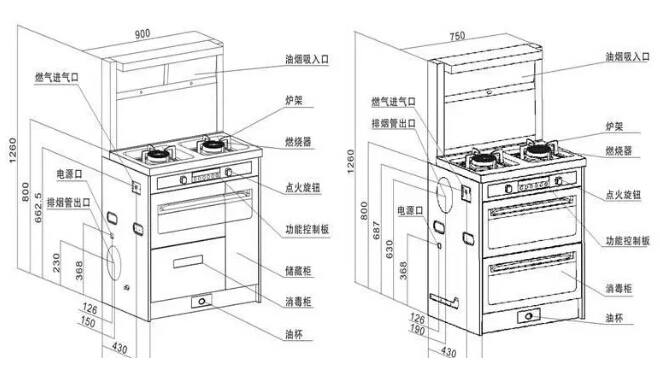 集成灶六大謠言真相揭秘1.jpg