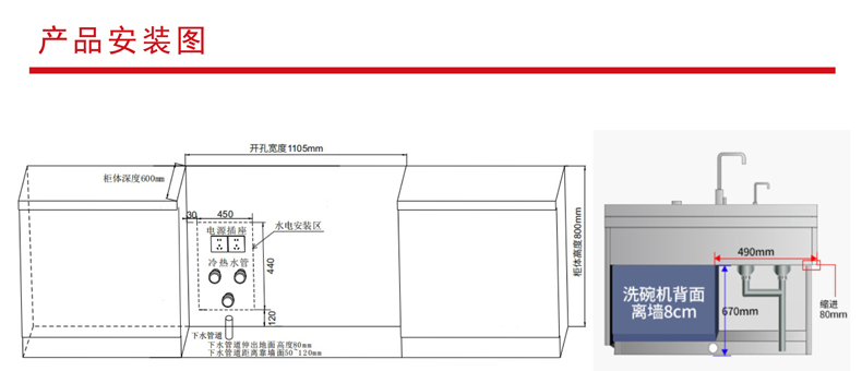 MF-3美的洗碗機(jī)+3層保潔柜款-.jpg