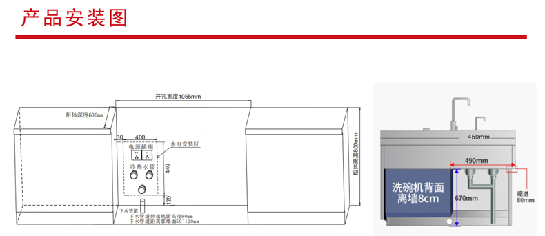 MF-2美的洗碗機-.jpg